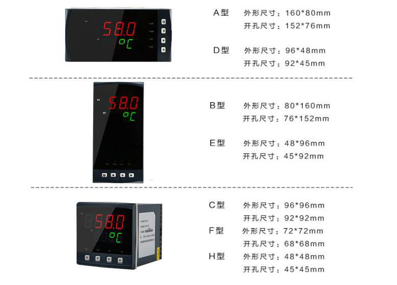 數顯表選得好 PLC買的少！